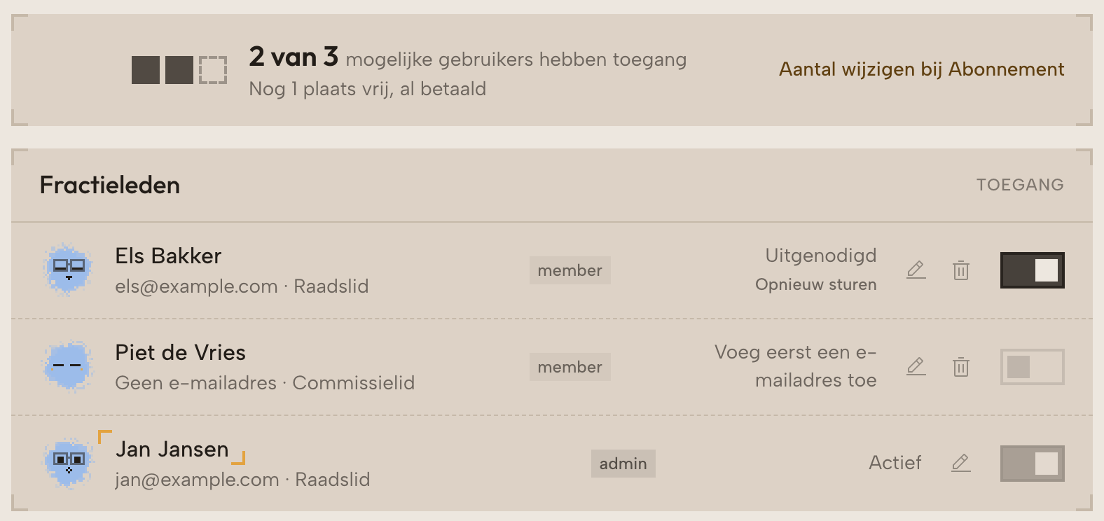 Ledenlijst met per persoon de status, de rol en de toegangsschakelaar, en de teller van gebruikte plaatsen.