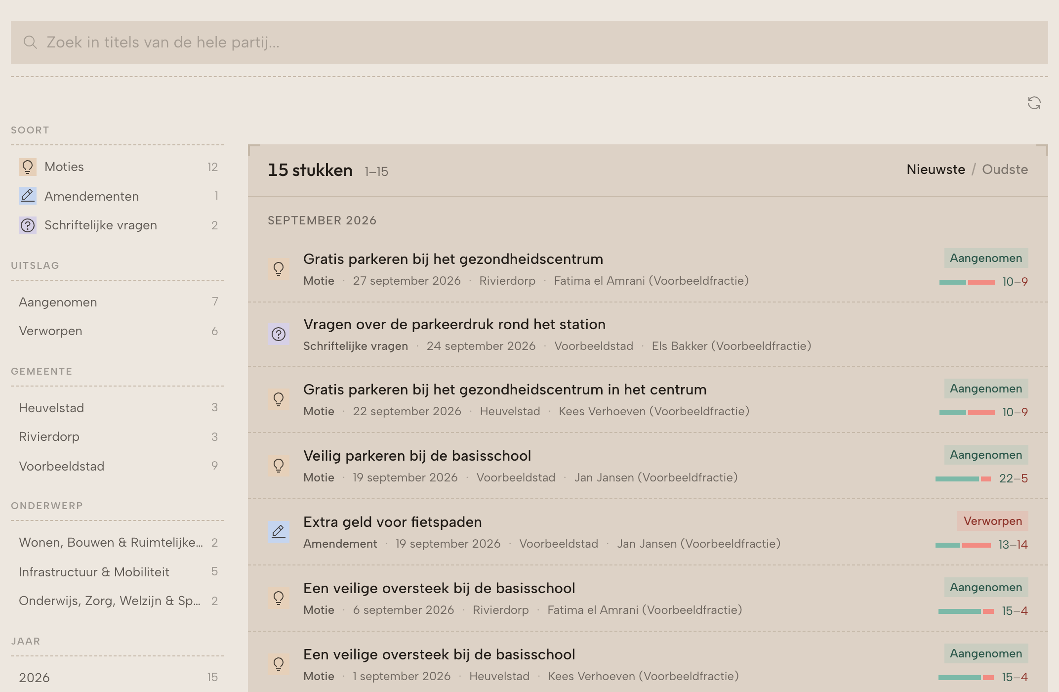 Landelijk met de stukken van de partij in andere gemeenten en filters op soort, uitslag en gemeente.